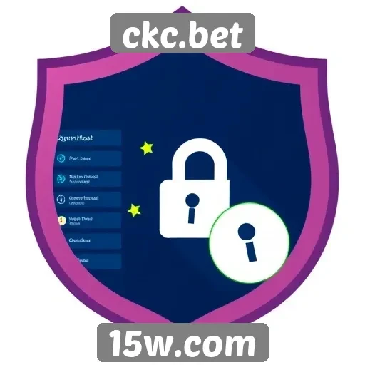 Recursos de segurança no site ckc.bet
